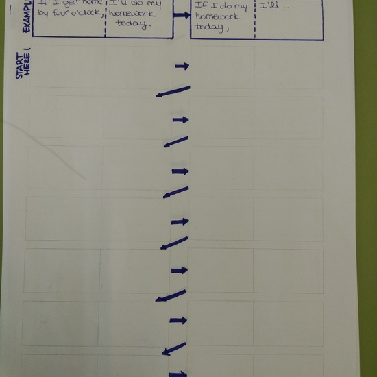 FIRST CONDITIONAL CHAIN