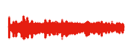 25-POP biografía 25-26