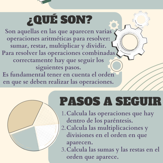 OPERACIONES COMBINADAS