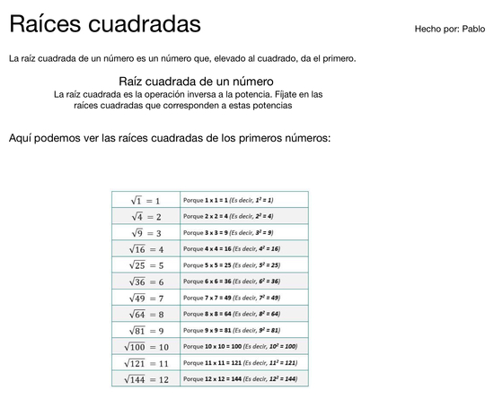 RAÍCES CUADRADAS BÁSICAS