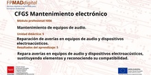 Conectores y cableado audio