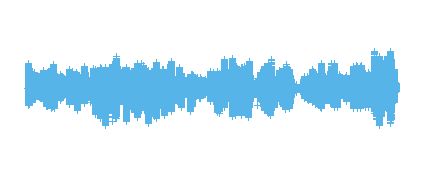 Entrevista L.P.D. 4ºB