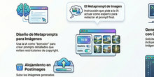 Flashcards interactivas