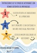 Instrucciones tarea 5 Canva