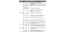 Instrucciones de Admisión a Ciclos Formativos de Grado Medio. Curso 26/27