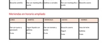Desayunos y Meriendas 