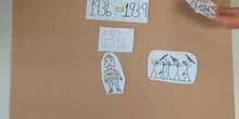6ºB_ The Spanish Civil War