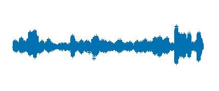 Fábula de Aurora 2ºA 2023