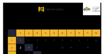 TABLAS DE MULTIPLICAR