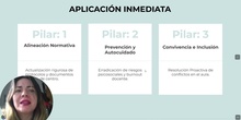 RaquelDíazRodríguez_CID_Grupo2_DefensadelPorfolio