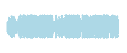 Visita Radio Morata 05.D_1. Curso 17/18