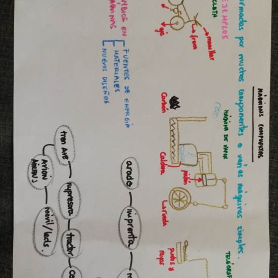 Máquinas compuestas