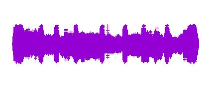 Día Radio 3 Programas de radio española