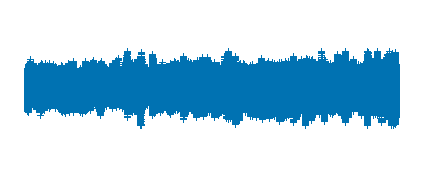 Audio resumen "La organización del cuerpo humano", 3º ESO, Biología