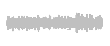 Audio familia 4 años