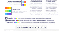Infografía sobre color