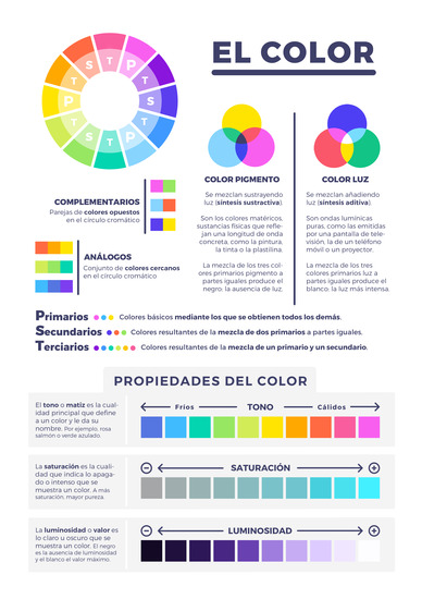 Infografía sobre color