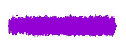 DEVUÉLVEME A MI CHICA KARAOKE