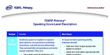 Score Descriptors TOEFL Primary Speaking