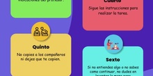 Infografía Canva