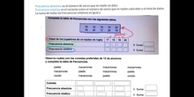 TABLA DE FRECUENCIAS