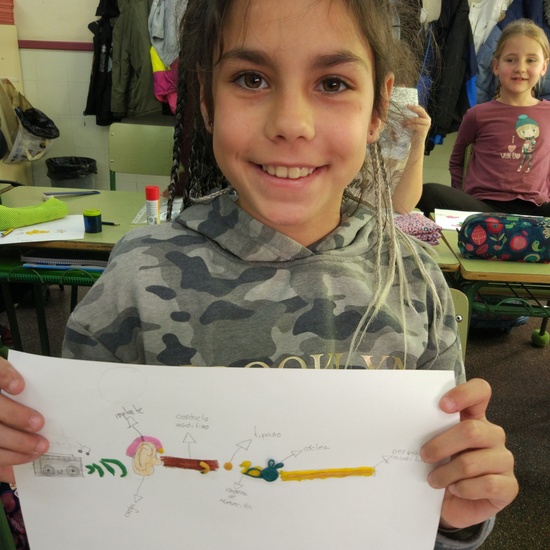 Día Internacional del Implante Coclear - ¿Cómo funciona un implante? 5