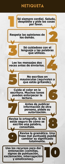 Netiqueta - José Antonio Jordán