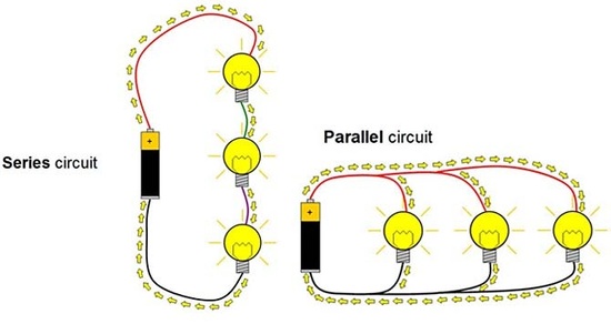 Series and Parallel Circuits 2