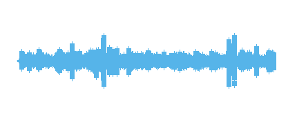 La traición de Uffu