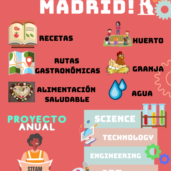 Cartel proyecto STEAM-ABI. Cómete Madrid.