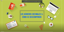 LOS DECIMALES 3. CÓMO SE DESCOMPONEN LOS DECIMALES