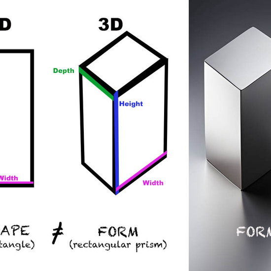 Form VS. shape