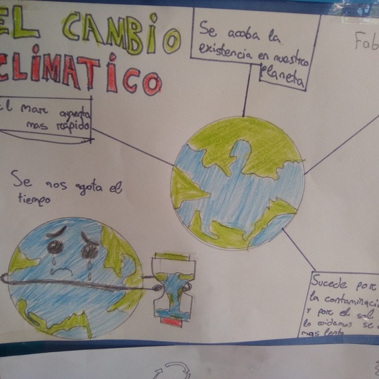 Semana por el clima 2019 - Ecoescuela San José 18