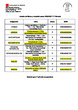 Libros 1º