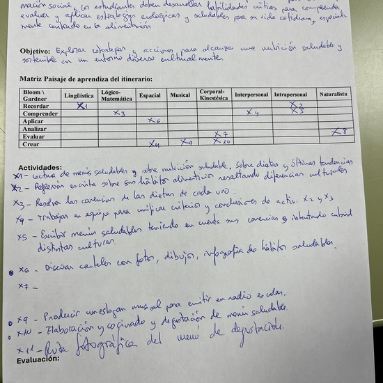 Ejemplo 1 de Paisajes de Aprendizaje