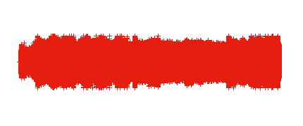 El Claudio en las Ondas. Curso 22_23. P6A_2