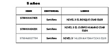Libros de texto de infantil