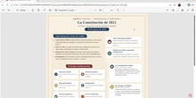 ESQUEMA CONSTITUCIÓN DE 1812