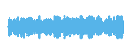 Anna Weylan 4ºA. Concurso radio 2022