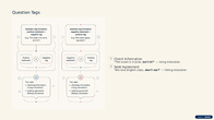 Auxiliary verbs in English. Advanced C level