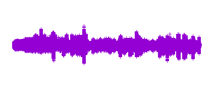 15 - Yo no las conozco - Grupo de Rock de mujeres