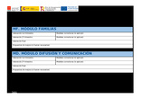 PDG_ CET Pradera San Isidro 2026/27