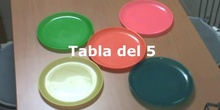 Tablas del 5 del cero y del 1