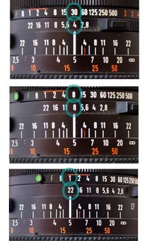 Exposiciones Equivalentes