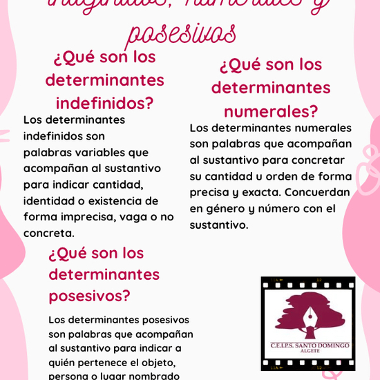 DETERMINANTES