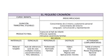 PROYECTO " EL PEQUEÑO CRONIÑÓN"