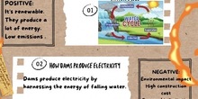 HYDROELECTRIC ENERGY