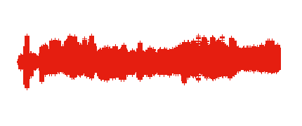 Mujeres Escritoras 2023