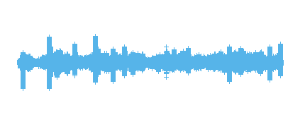 Entrevistas a profesionales: Fabiola, psicóloga