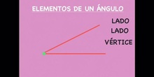 PRIMARIA - 3º - EL ÁNGULO_ELEMENTOS Y CLASES - MATEMÁTICAS - RAQUEL- FORMACIÓN.mov